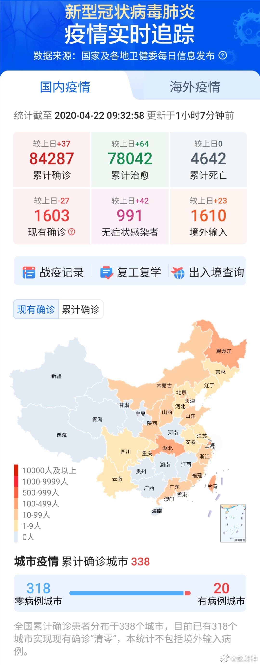 中国疫情最新消息数据(中国疫情最新消息数据图)