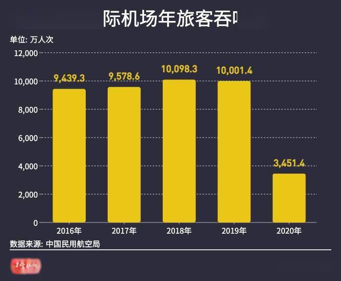北京大兴疫情最新情况公布.北京大兴疫情最新数据？
