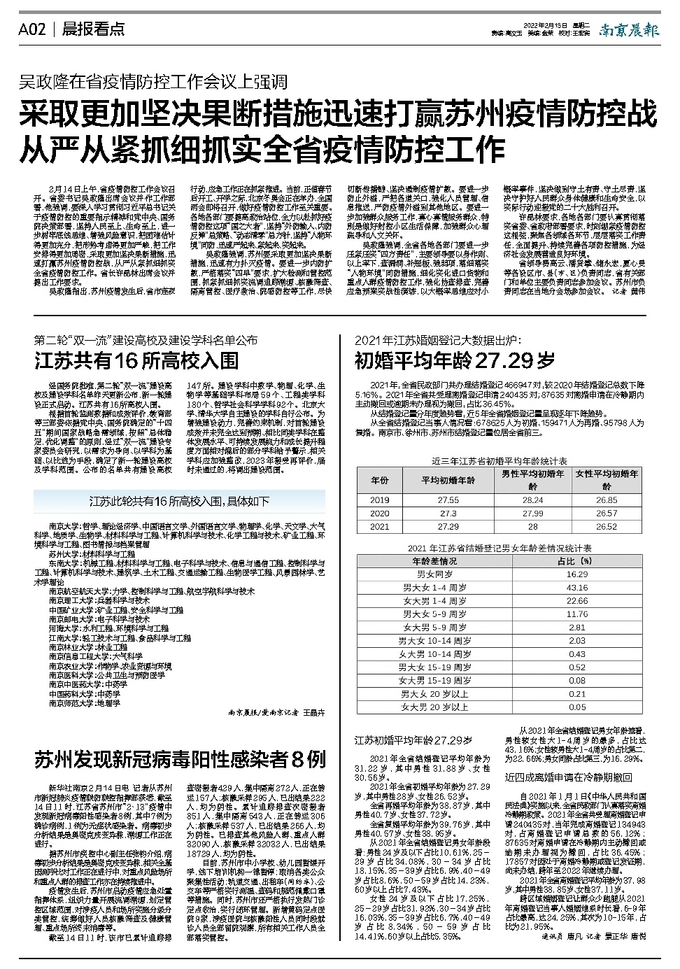 苏州新增阳性感染者10例/苏州新增新型冠状病毒