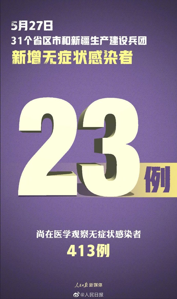 31省区市新增无症状感染者23例/31省区市新增确诊42例 无症状38例