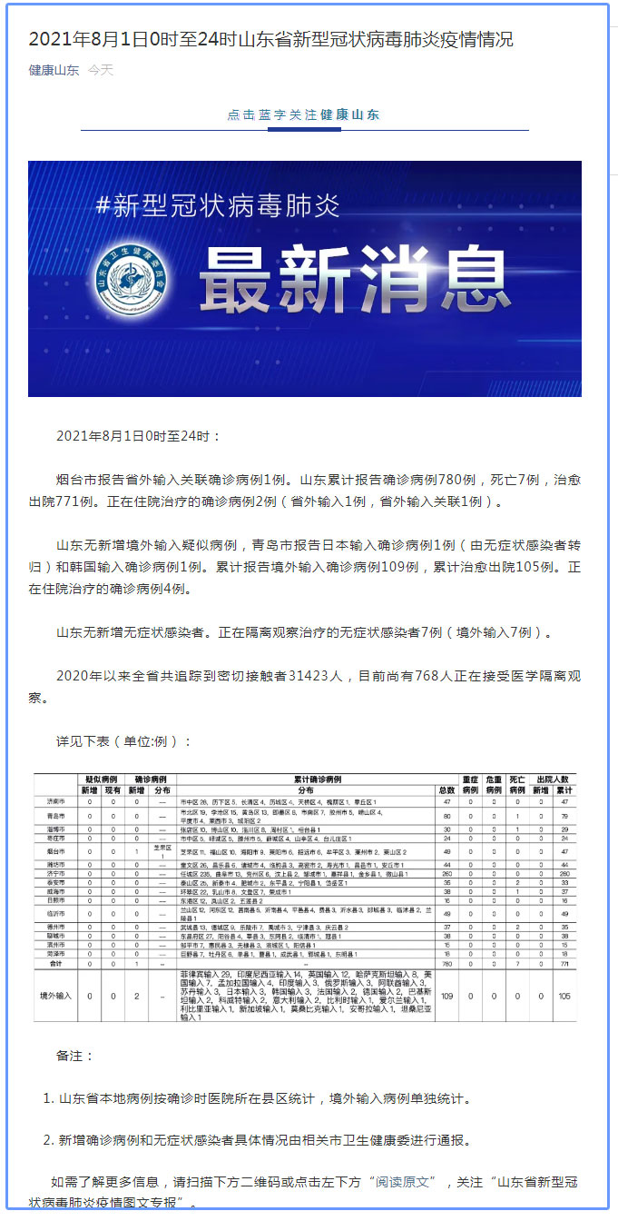 厦门增2例泉州增10例.泉州新增1例确诊 为厦门关联病例？