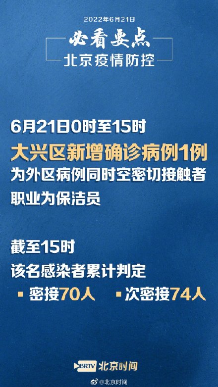 【大兴疫情最新动态,大兴疫情最新动态数据】