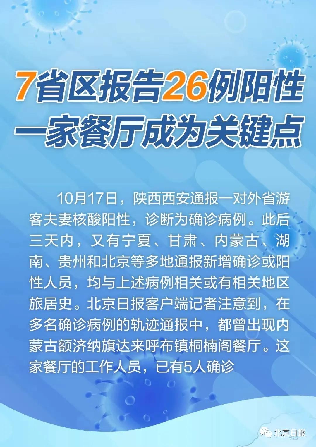 31省份新增85例本土确诊(31省份新增本土确诊53例 涉及8省)