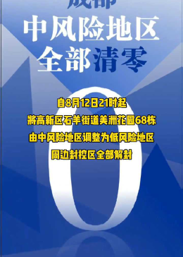 成都五地调整为低风险地区.成都两地调整为低风险？