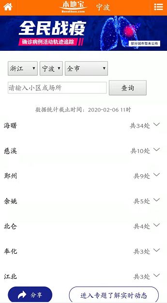 【宁波确诊病例轨迹让人心疼,宁波确诊病例分布】