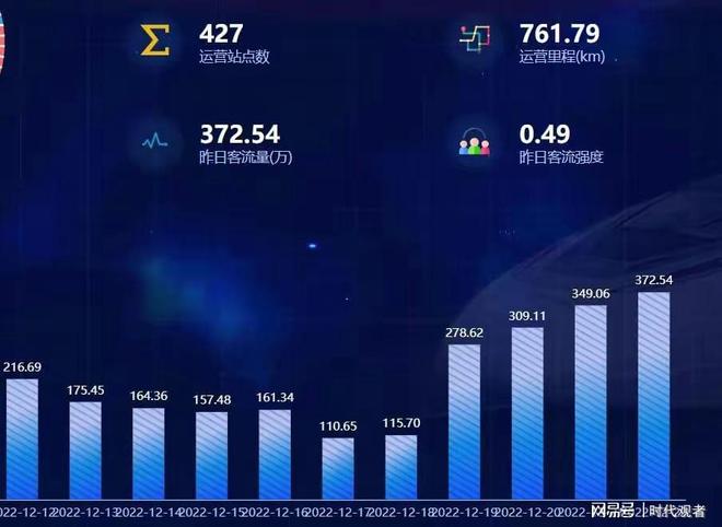 北京疫情最新信息.北京疫情最新情况官方数据？