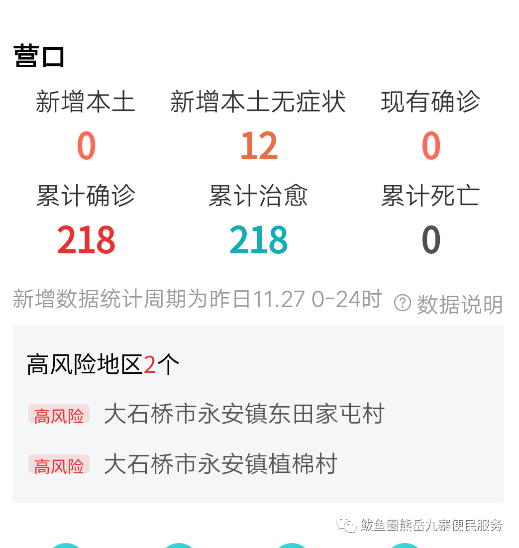 营口疫情最新数据消息(营口疫情最新动态)