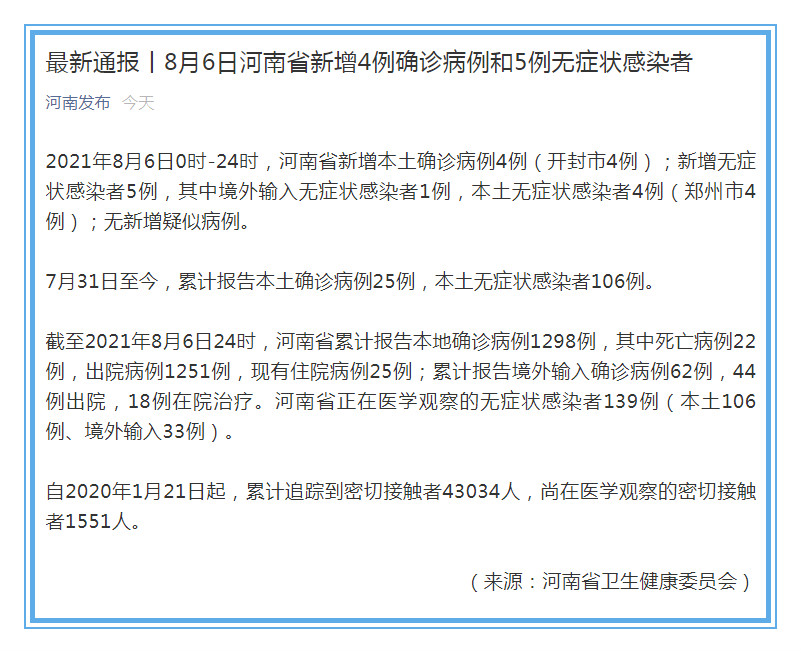 河南确诊病例(河南确诊病例多少)