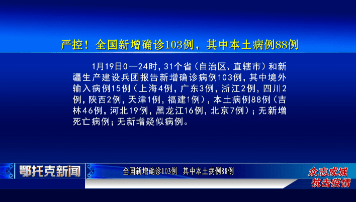 31省新增本土182例(31省新增103例本土88例)