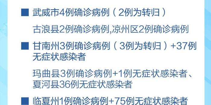 31省份新增本土“12804320	”的简单介绍