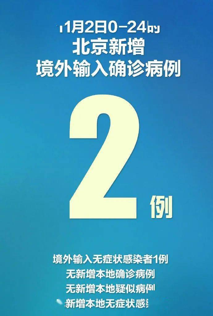 北京新增2例确诊/北京新增2例感染者