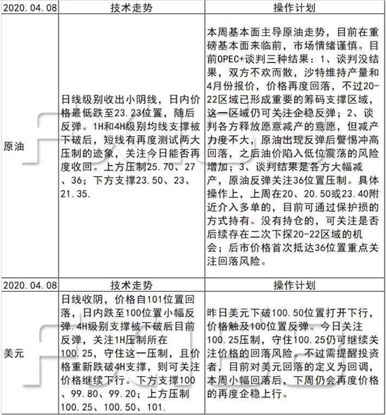 【全球确诊病例超547万例,全球确诊超1255万例】