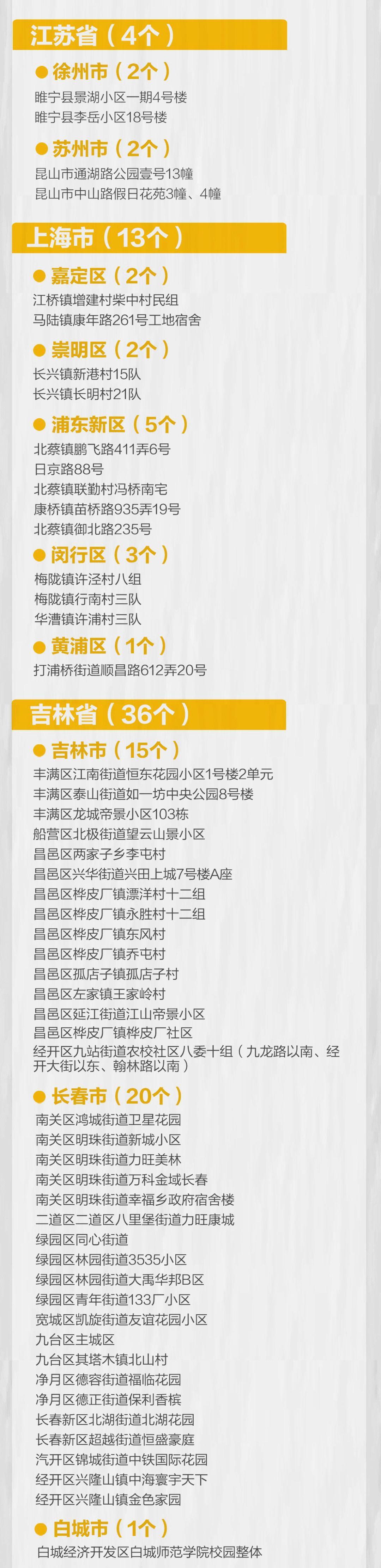 深圳新增9例确诊2例无症状.深圳新增19例确诊？