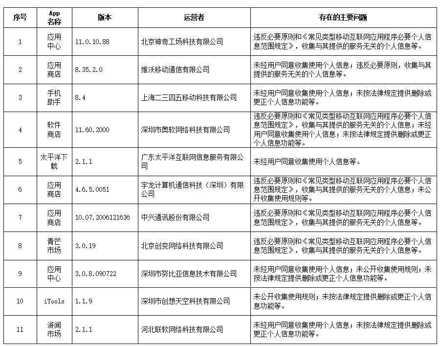 唐山今日头条最新消息(唐山那些事儿今日头条)