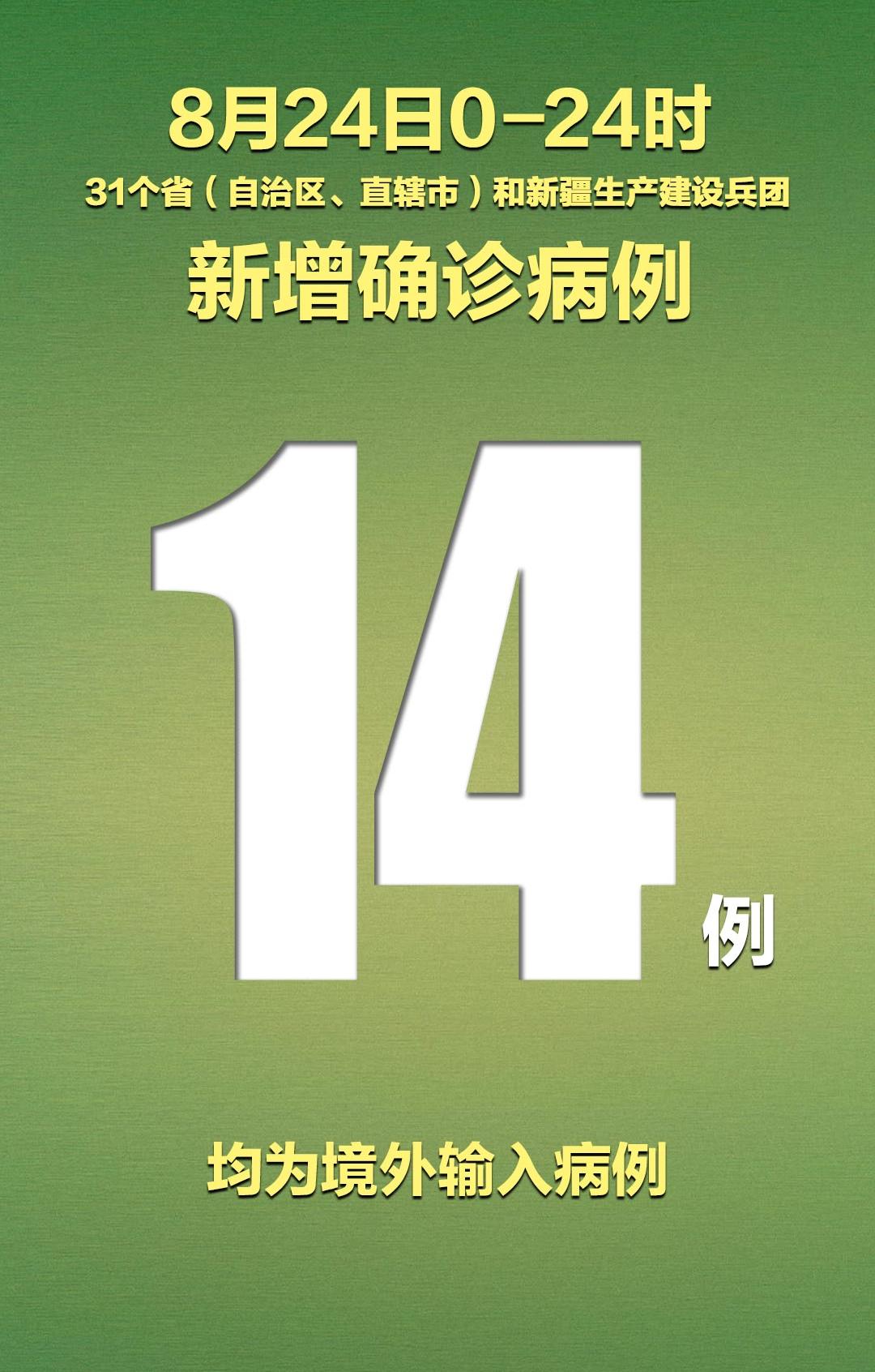 31省新增本土确诊10例/31省新增确诊20例本土6例
