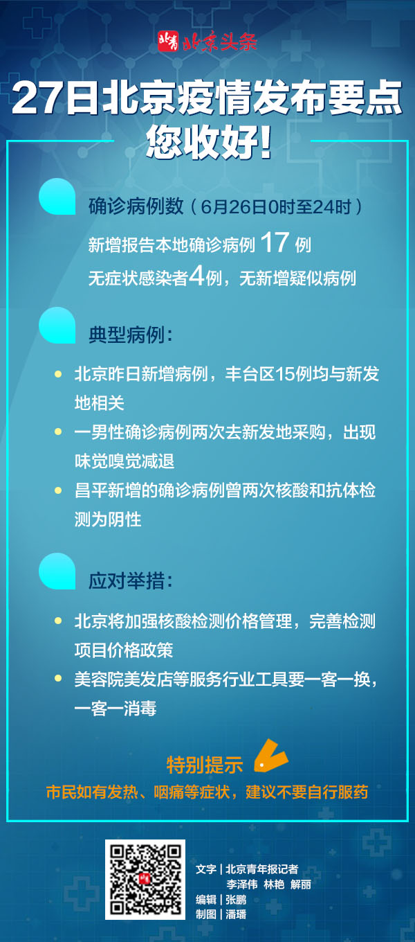 北京疫情检查通报.北京疫情查查？