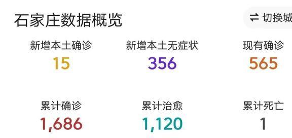 河北石家庄疫情最新数据消息(河北石家庄疫情的最新消息)
