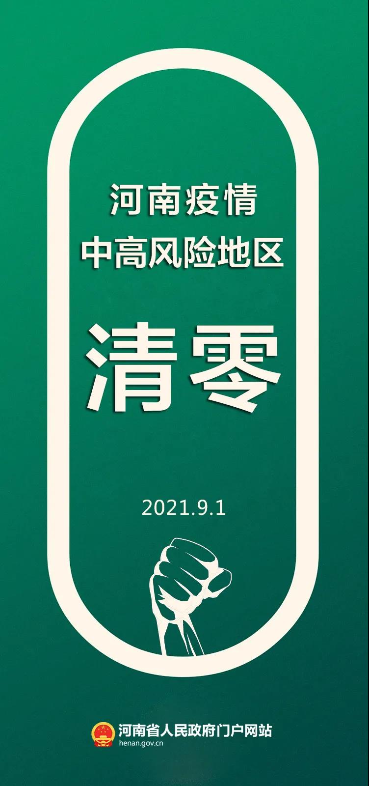 【河南已无中高风险地区,近来河南中高风险地区】