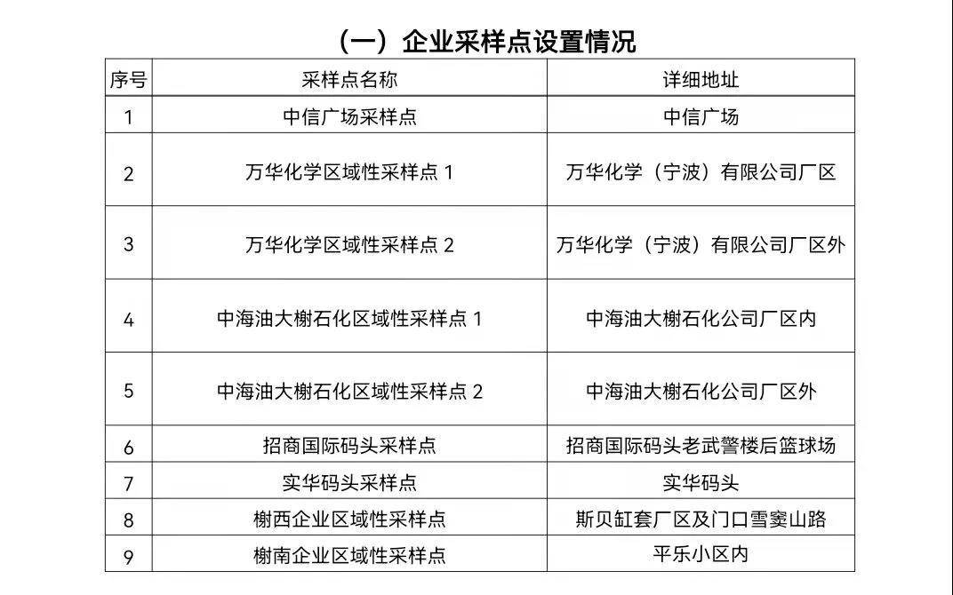 广东新增本土确诊7例.广东新增本土确 诊5例？