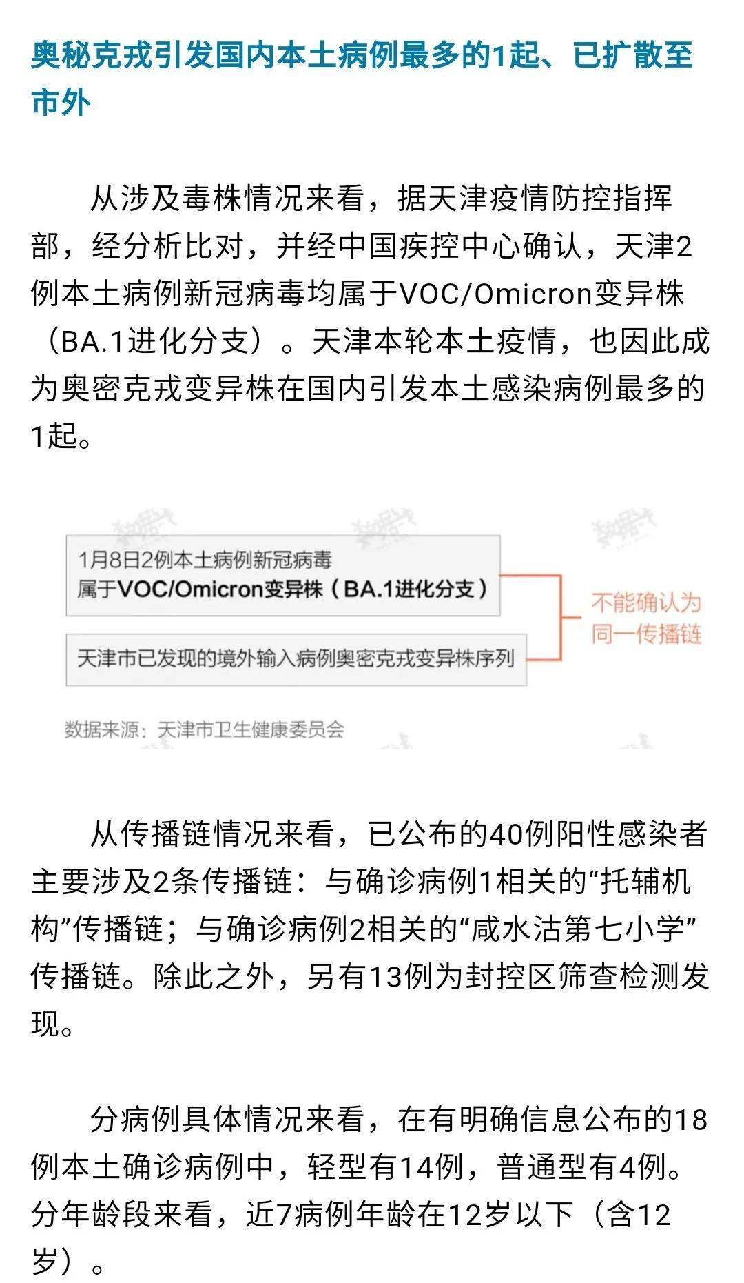 2地发现奥密克戎输入病例专家解读/奥密克戎o是什么意思