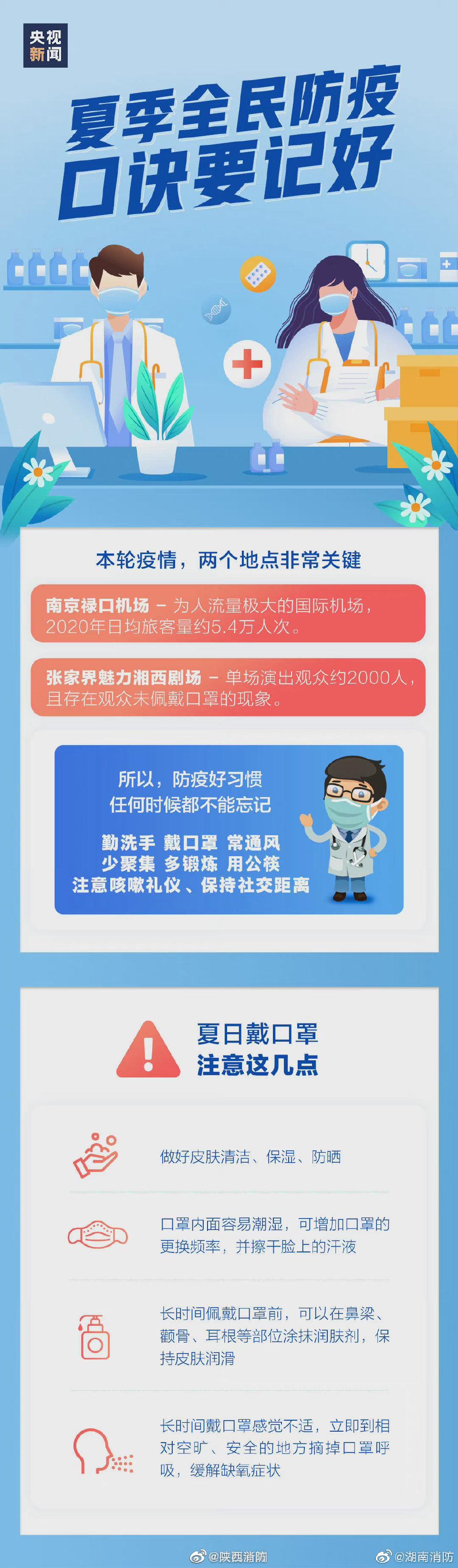 31省新增27例确诊.31省新增确诊22例含本土2例？