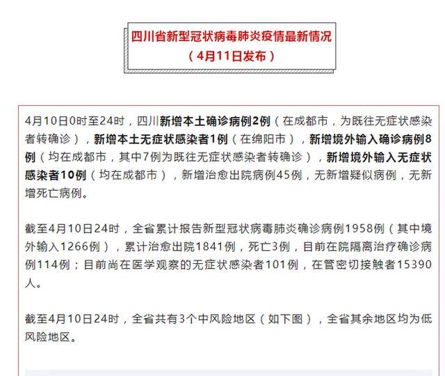 四川昨日新增13196/四川昨日新增本土确诊病例16例本土无症状感染者29例