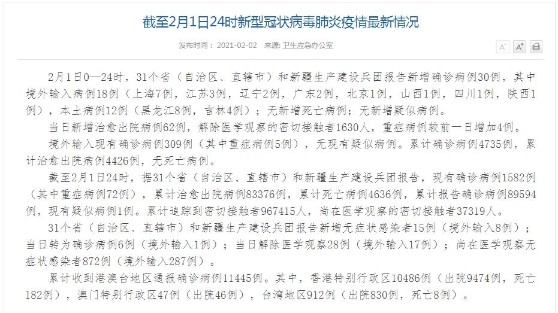 31省新增疫情最新消息(31省份新增病例12例)