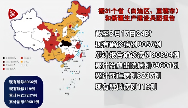 31省区市新增105例.31省区市新增433例确诊病例？