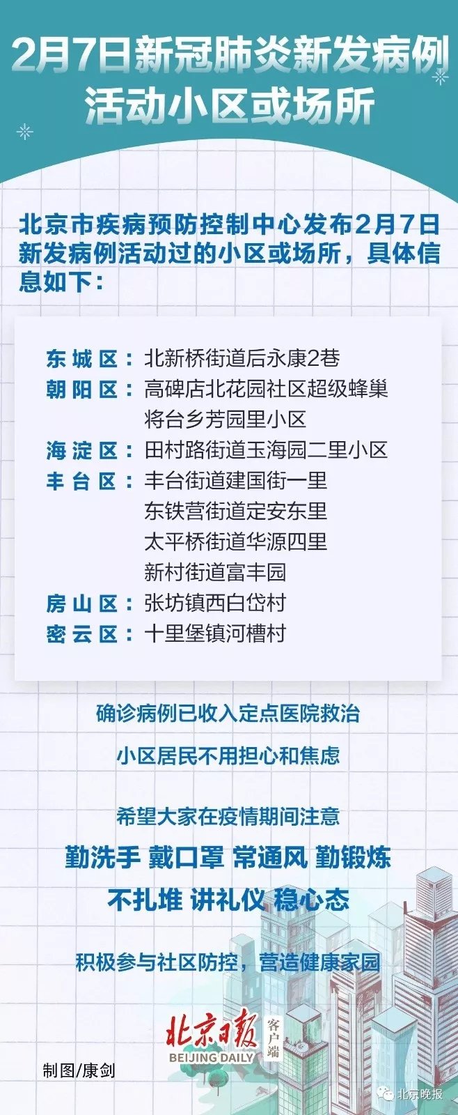 北京疫情最新公告.北京疫情最新公告今天？