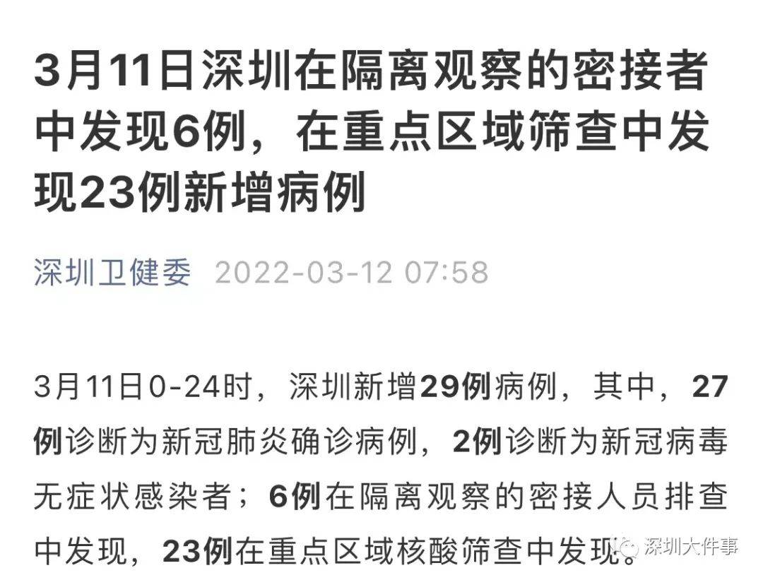 深圳昨日新增29例病例(深圳昨日新增29例病例分布)