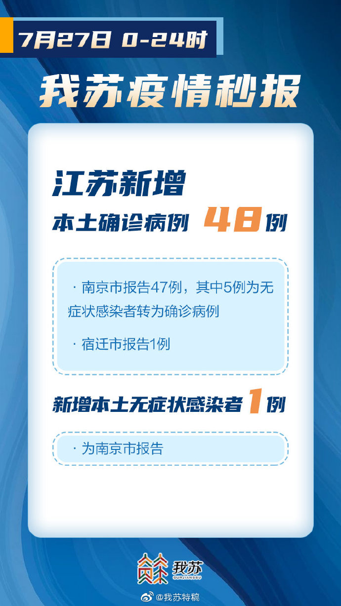 【江苏三地通报新增感染者,江苏三地通报新增感染者最新消息】