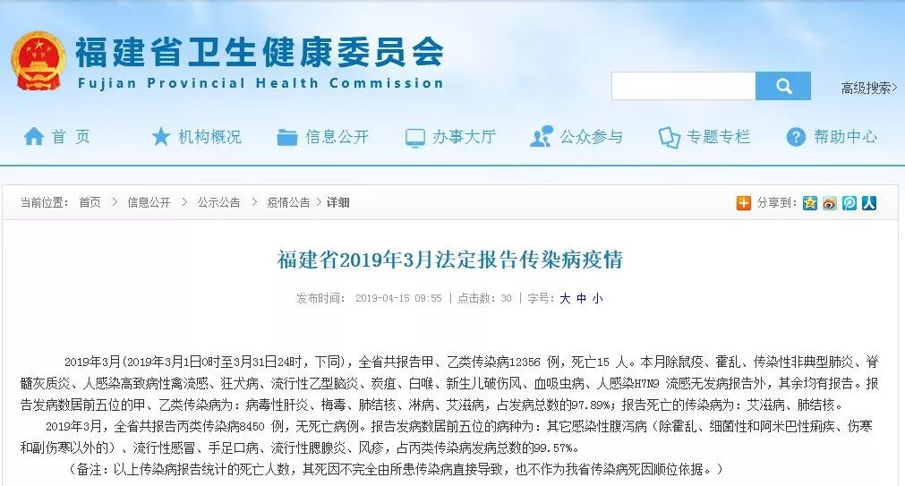 福建今天最新疫情公布/福建今天最新疫情公布情况