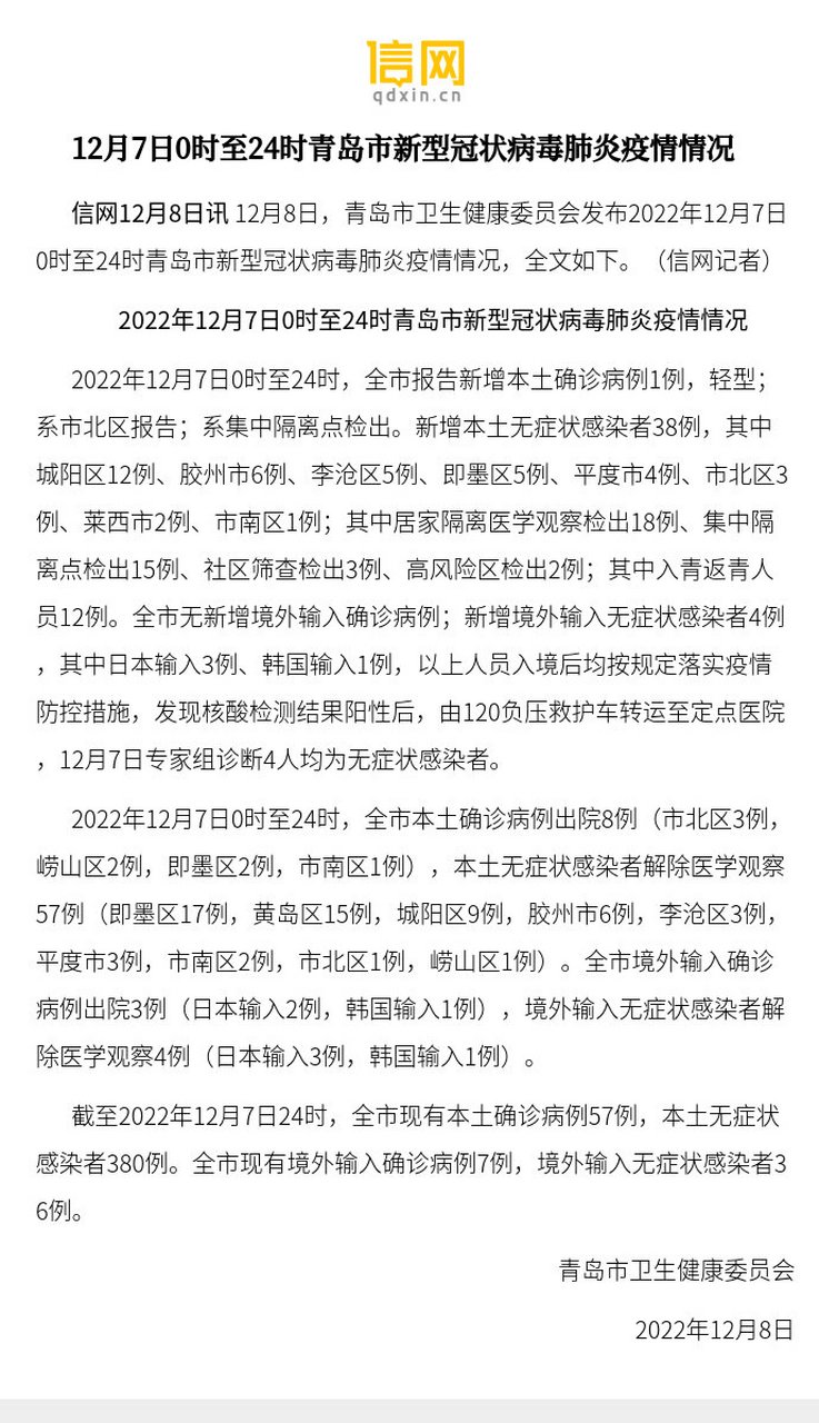 山东青岛最新疫情.山东青岛最新疫情最近有没有新增？