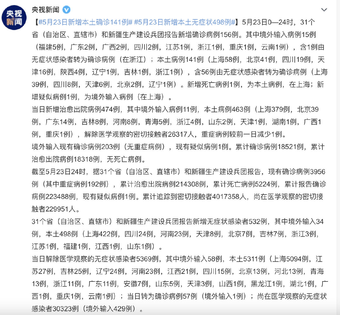 【上海新增本土确诊4例无症状8例,上海新增5本地确诊】