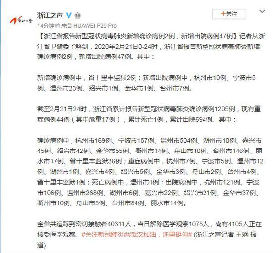 浙江昨日新增确诊病例38例(浙江昨日新增一例是那里)