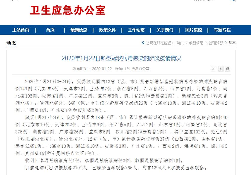浙江省报告新增确诊病例79例/浙江省新增新型冠状病毒感染的肺炎确诊病例