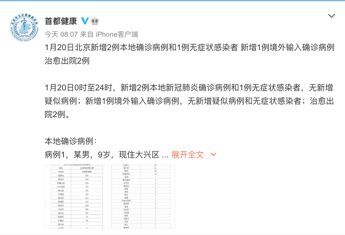 北京昨日新增1例本土确诊.北京昨日新增本地确诊病例31例原因？