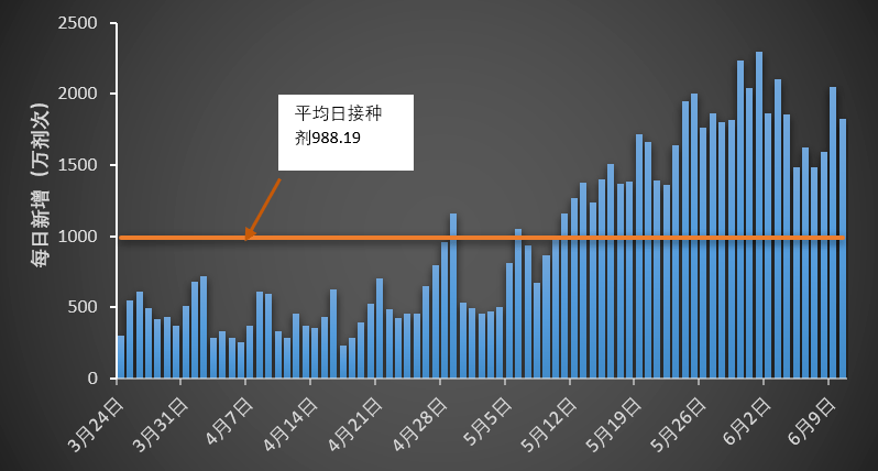 莱西疫情.莱西疫情封城是几月几号？