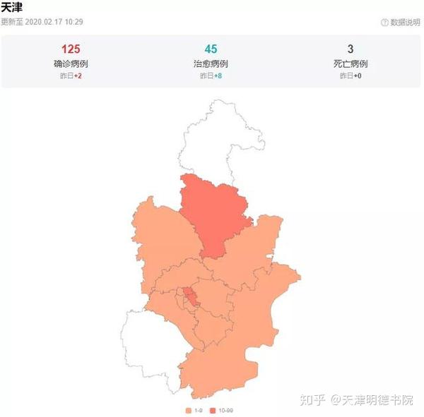31省份新增本土确诊127例天津18例(天津新增本土病例轨迹)