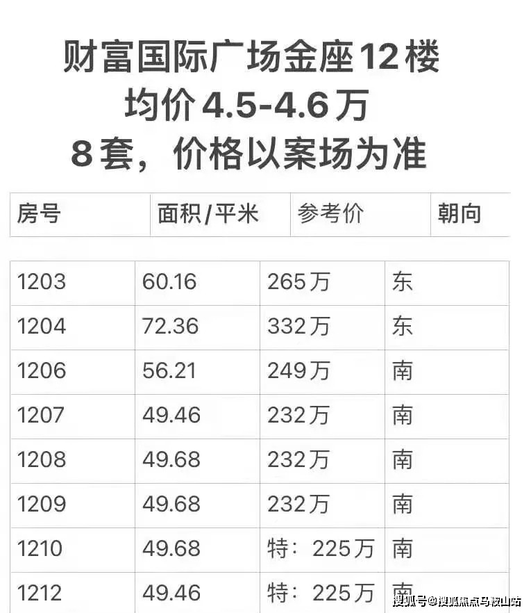 官方回应上海疫情是否会反弹(上海疫情会再次爆发吗)