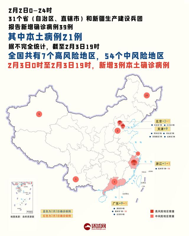 【1日山西疫情速报,山西疫情昨日新增分布】