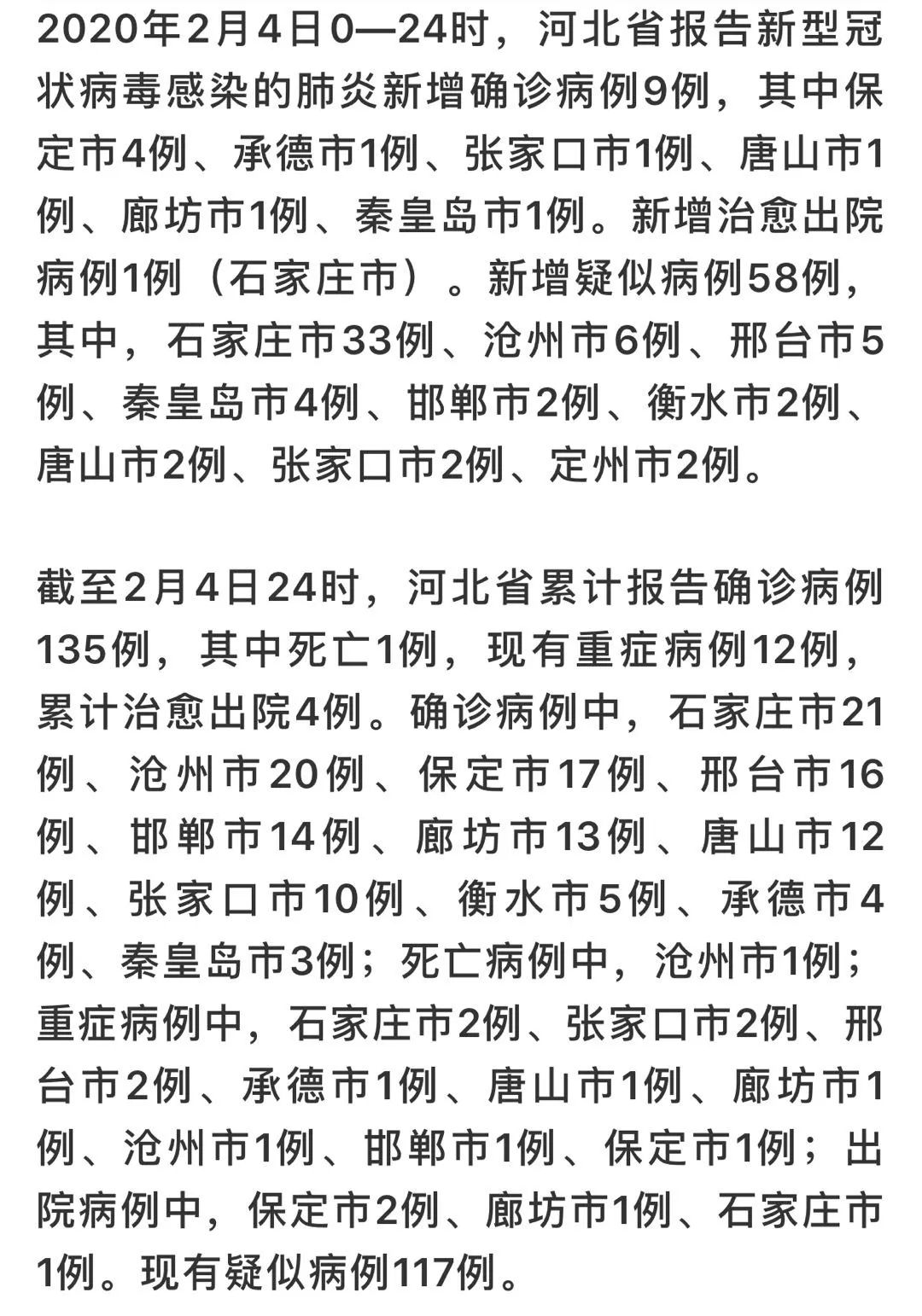 【河北肺炎疫情,河北肺炎最新进展疫情】
