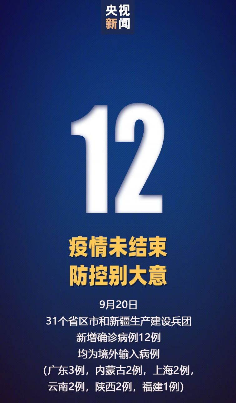 31省新增境外20例/31省区市新增境外12例