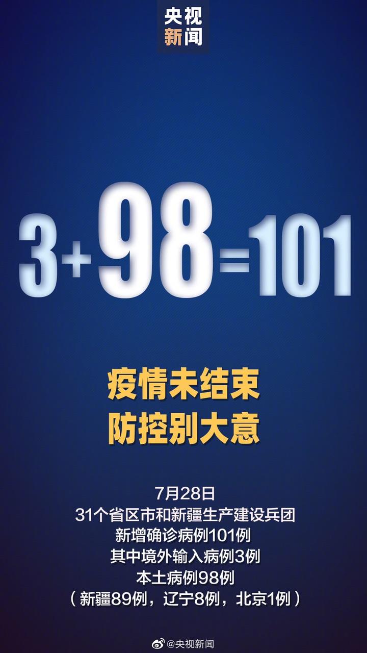 31省份昨日新增确诊101例/31省昨日新增确诊病例14例
