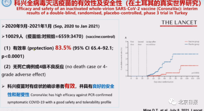 上海增51例死亡4例打过疫苗.上海新增接种过疫苗？