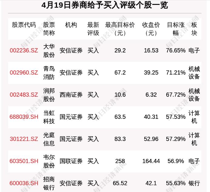 上海新增本土确诊2494.上海新增本土确诊死亡？