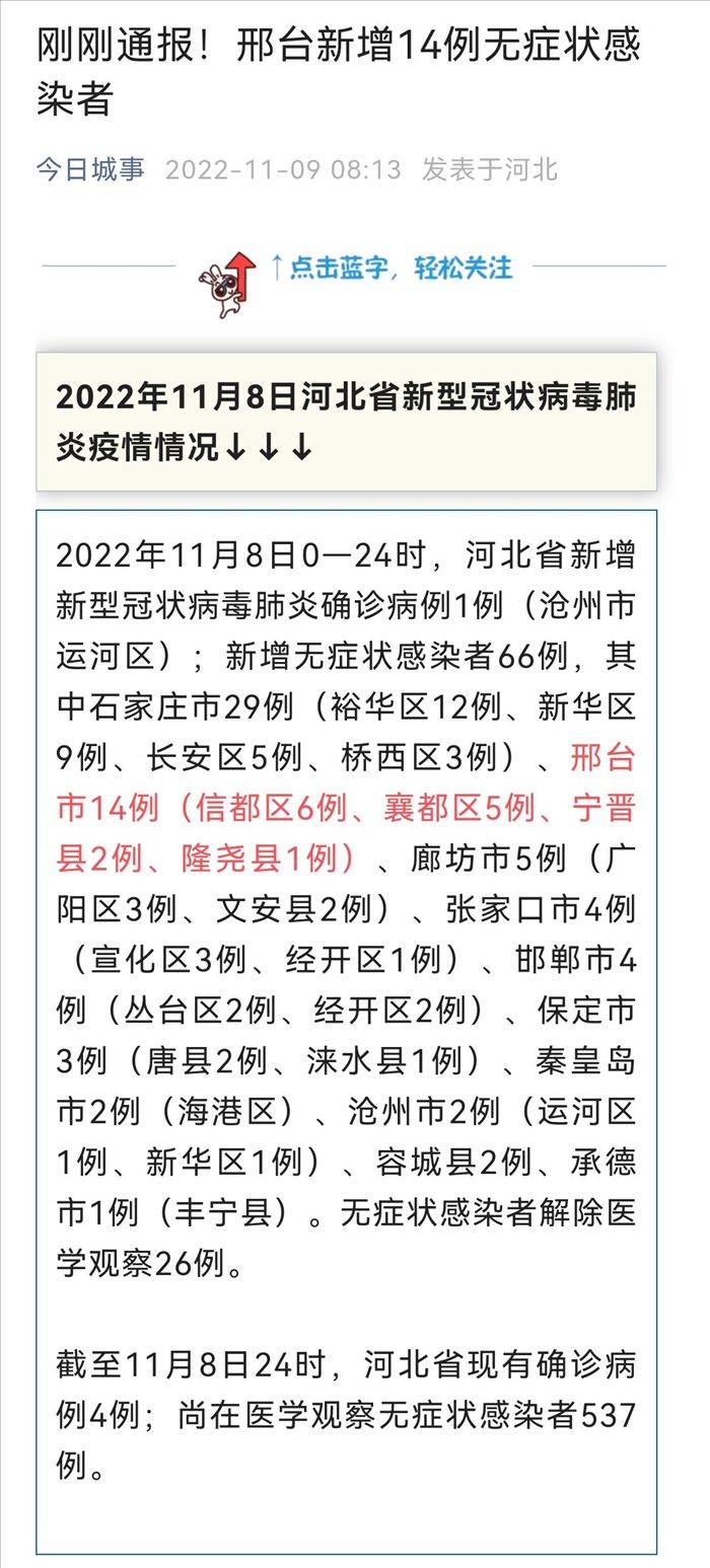 邢台疫情最新数据消息(邢台疫情最新消息新增轨迹)
