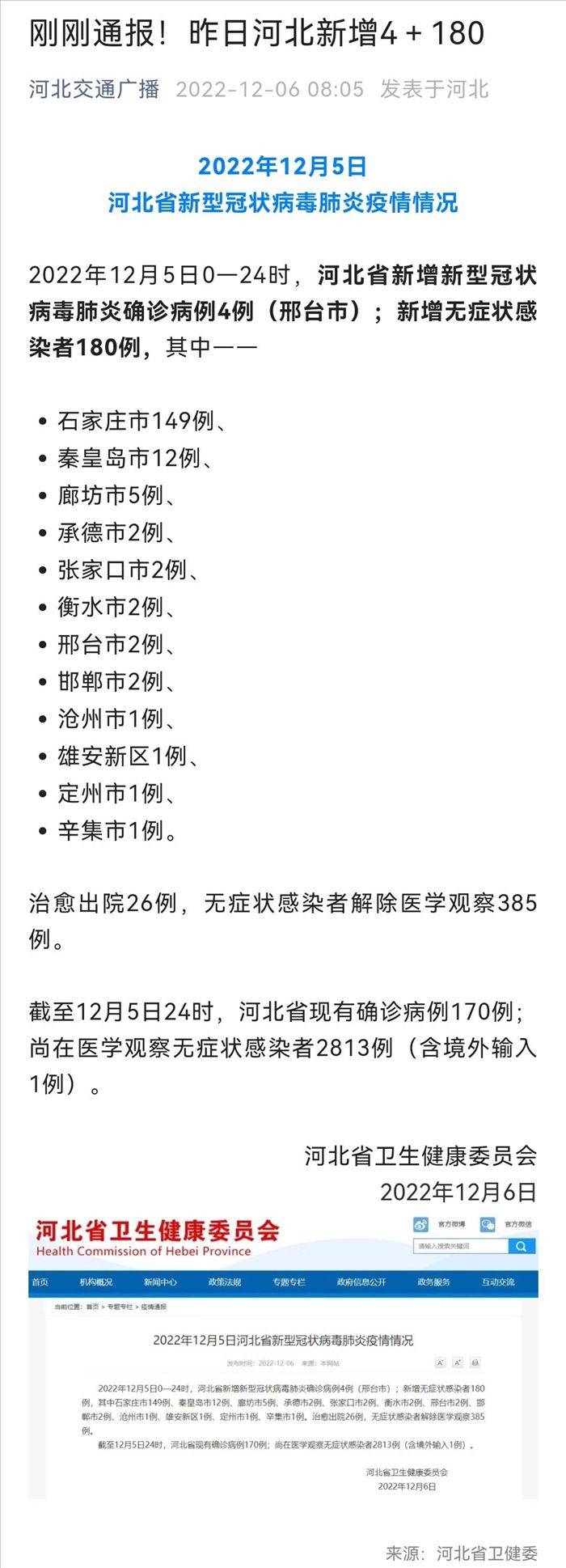 邢台疫情最新数据消息(邢台疫情最新消息新增轨迹)