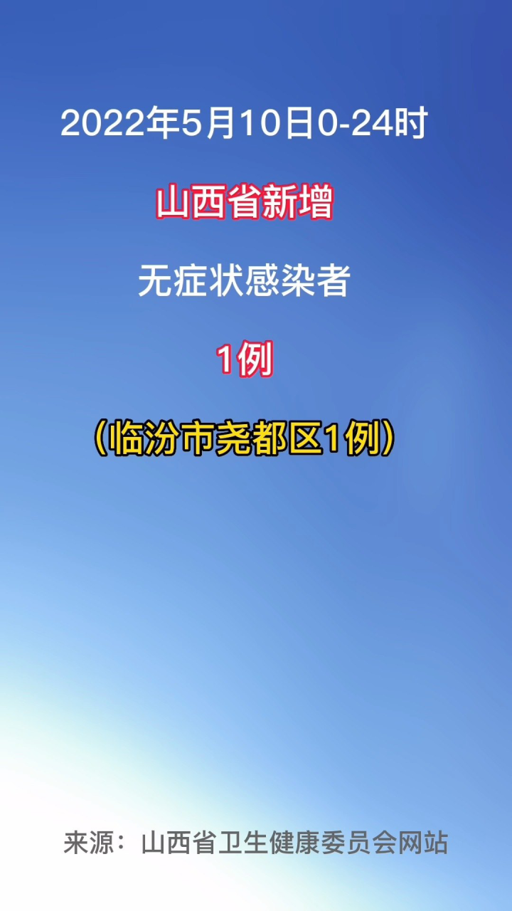 山西疫情最新情况/山西疫情最新情况今日新增在哪里