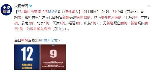 【31省区市新增12例确诊,31省区市新增确诊病例20例】